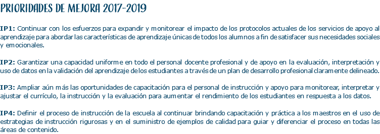 PRIORIDADES DE MEJORA 2017-2019 IP1: Continuar con los esfuerzos para expandir y monitorear el impacto de los protocolos actuales de los servicios de apoyo al aprendizaje para abordar las características de aprendizaje únicas de todos los alumnos a fin de satisfacer sus necesidades sociales y emocionales. IP2: Garantizar una capacidad uniforme en todo el personal docente profesional y de apoyo en la evaluación, interpretación y uso de datos en la validación del aprendizaje de los estudiantes a través de un plan de desarrollo profesional claramente delineado. IP3: Ampliar aún más las oportunidades de capacitación para el personal de instrucción y apoyo para monitorear, interpretar y ajustar el currículo, la instrucción y la evaluación para aumentar el rendimiento de los estudiantes en respuesta a los datos. IP4: Definir el proceso de instrucción de la escuela al continuar brindando capacitación y práctica a los maestros en el uso de estrategias de instrucción rigurosas y en el suministro de ejemplos de calidad para guiar y diferenciar el proceso en todas las áreas de contenido.